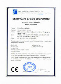 China Winnsen Industry Co., Ltd. Certificações